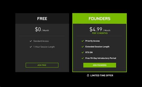 Now, the latest perk is a free 3-month subscription to Nvidia GeForce Now,. . Nvidia geforce now free trial